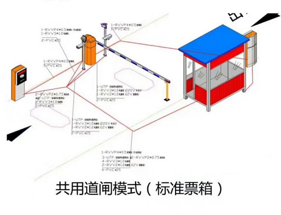 凌源市单通道模式停车系统