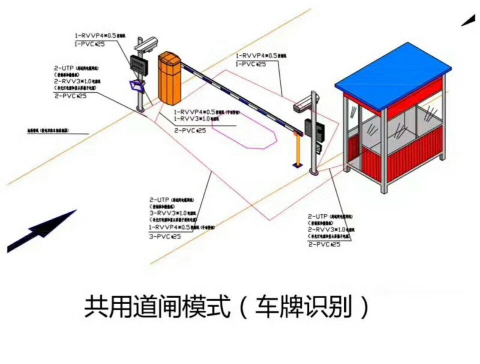 凌源市单通道车牌识别系统施工